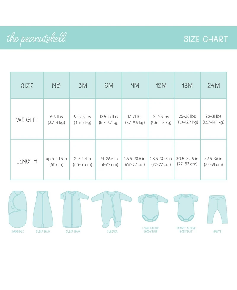 The Peanutshell Baby Girls Layette Gift Set Girls, Safari Rainbow, 23 Essential Pieces, Pink