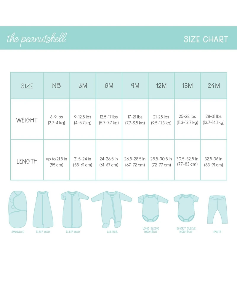 The Peanutshell Baby Girls Carefree Floral Newborn Layette Set Girls, 16-Pieces, Pink/Aqua
