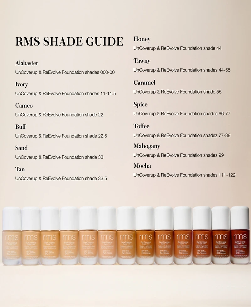 Rms Beauty SunCoverup Super Tint Spf 50, 1 oz.