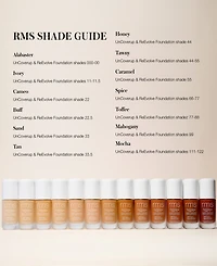 Rms Beauty SunCoverup Super Tint Spf 50, 1 oz.