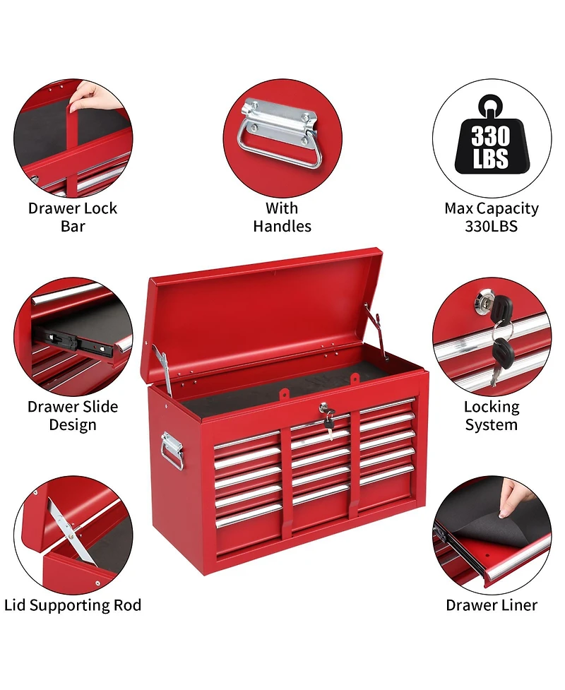 Slickblue Heavy-Duty Steel Tool Cart Cabinet with 5 Lockable Drawers - 330lb Capacity in Red for Secure Storage