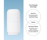 Filterbaby Skincare Filter 2.0
