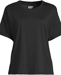 Lands' End Plus Oversized Supima Short Sleeve Crew Neck T-Shirt