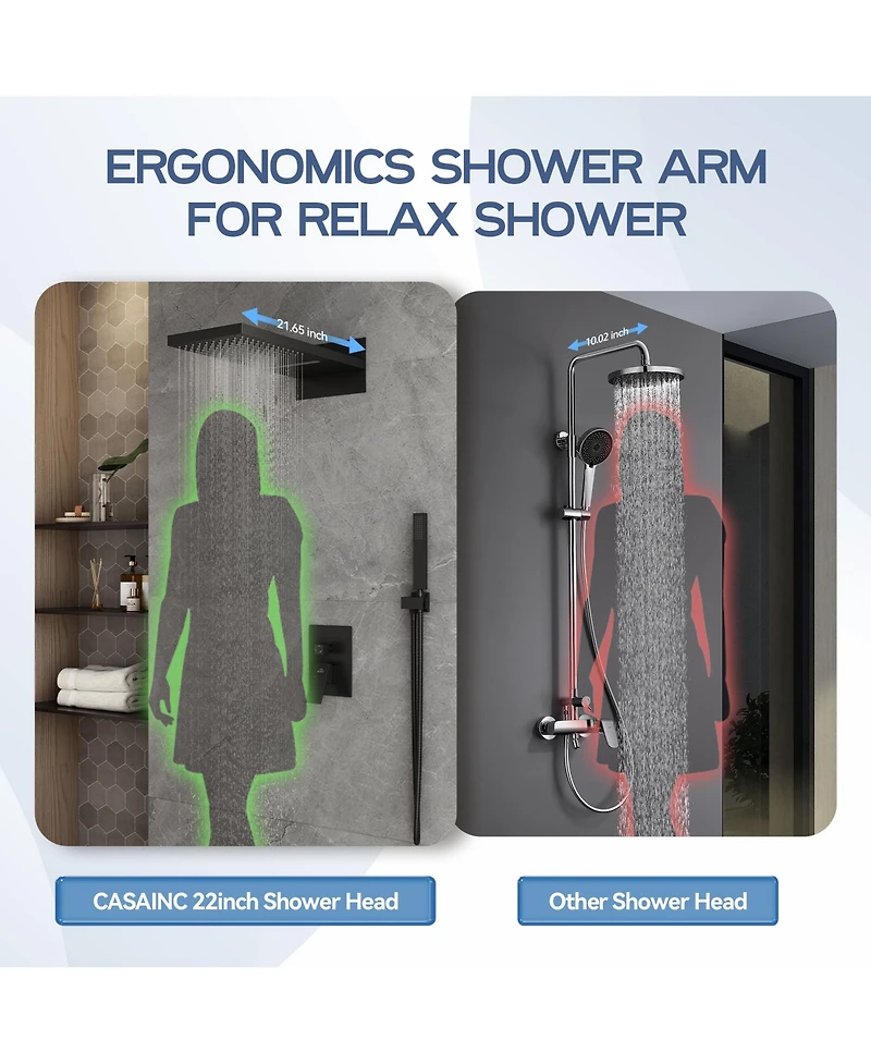 Casainc 22 Inch Luxury Waterfall Shower System Valve Kit with Handheld Spray