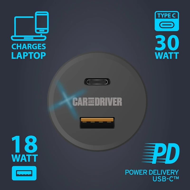 2-Port Car Charger, 48W High-Speed Usb-c and Usb-a for 12V Sockets