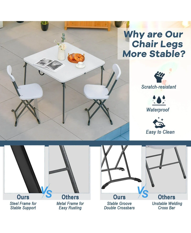 Gouun 2 Pieces Outdoor Folding Chair Set with Sturdy Frame and Ergonomic Backrest