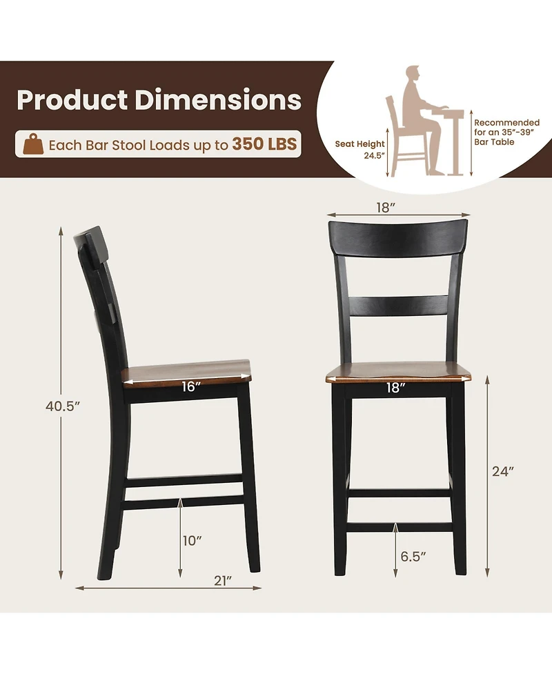 Farmhouse Dining Bar Stool Set of 2 with Solid Rubber Wood Frame