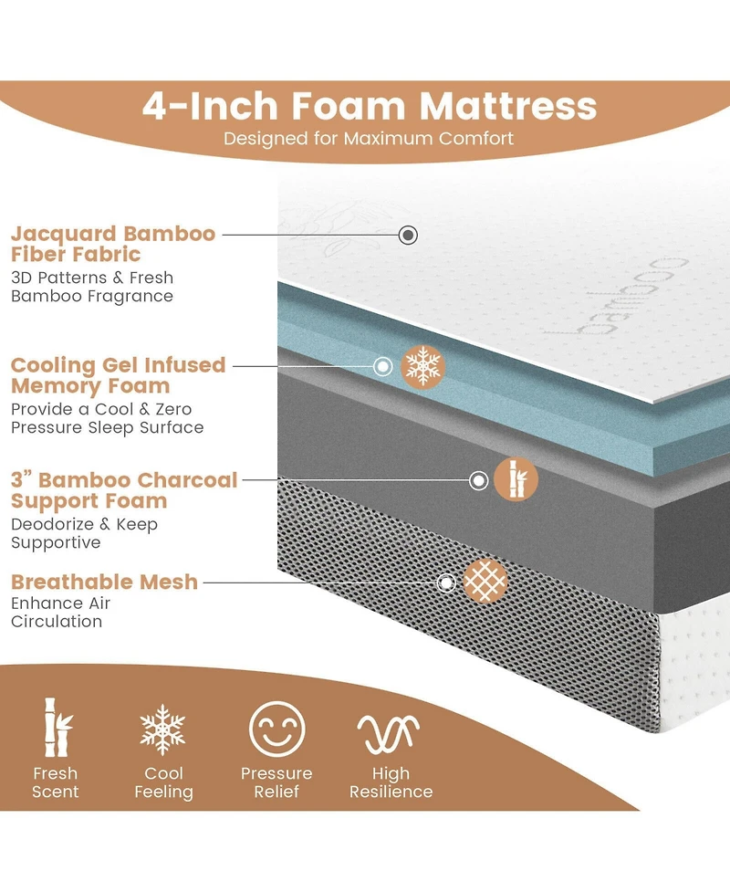 Gouun 4 Inch Tri-fold Cool Gel Memory Foam Mattress-Queen Size