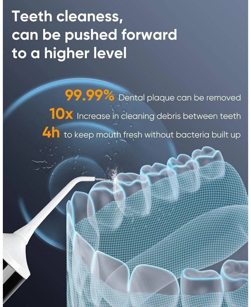 MySmile LP221 Uvc Sterilizable Cordless Water Flosser 335ML Tank Oled Display Dental with 4 Modes 8 Jet Tips & Storage Pouch for Home Travel