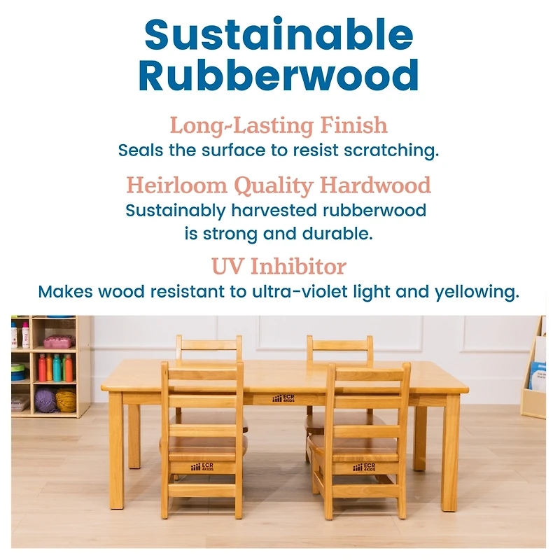 ECR4Kids 24in x 48in Rectangular Hardwood Table with 16in Legs and Four 8in Chairs, Honey, 1