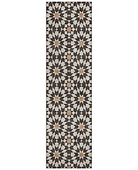 Addison Chantille Machine Washable ACN734 2'3"x7'6" Runner Area Rug