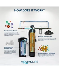 Aquasure Harmony Series | 64,000 Grains Water Softener with 10" Sediment/Carbon/Zinc Triple Purpose Whole House Water Filter