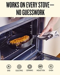 Alva Neat 5-Piece Nesting Cookware Set – Stackable Nonstick Pots & Pans - Space-Saving Design for Apartments, RVs & Compact Storage