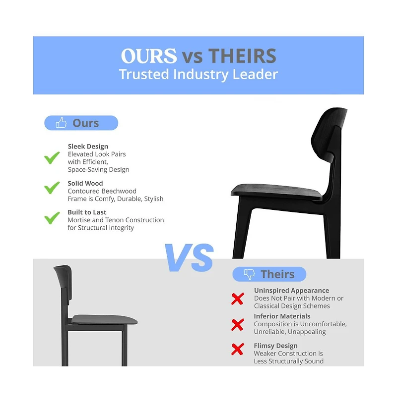 Emma+Oliver Gentry Set Of 2 Solid Wood Dining Chairs With Curved Oval Backrests