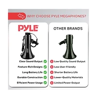 Pyle Megaphone Pa Speaker with Siren, Handheld Mic & Aux Input - 50W, 1,700+ Yard Range