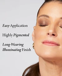 Laura Geller Beauty The Best Of The Best: Baked Full Face Basics