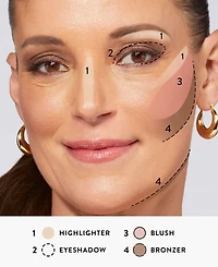 Laura Geller Beauty The Best Of The Best: Baked Full Face Basics