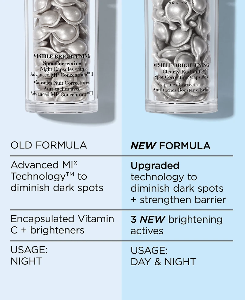 Elizabeth Arden Visible Brightening Clearly Radiant Spot Correcting Capsules