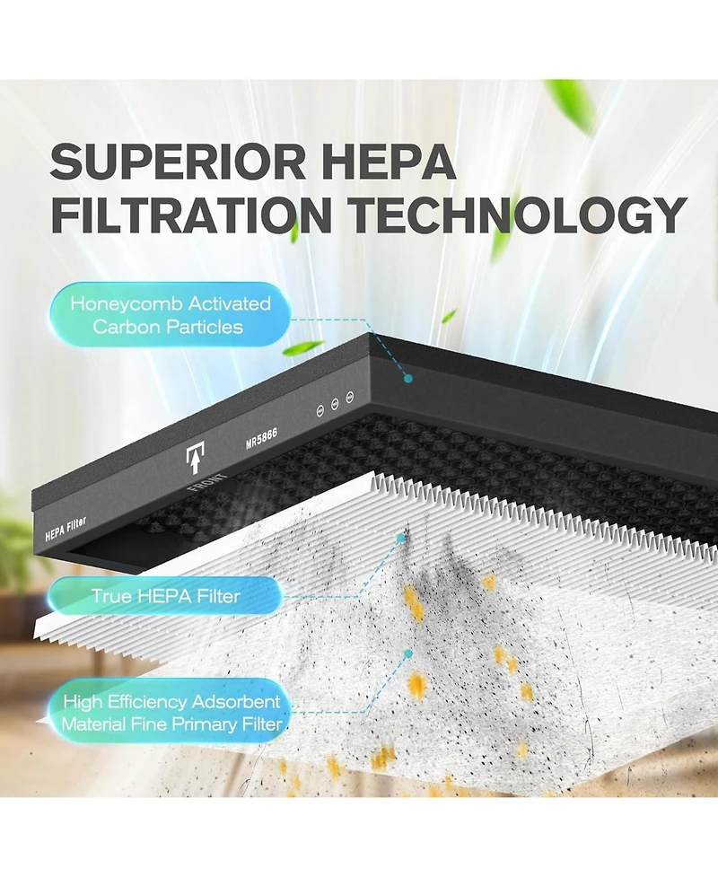 Morento Air Purifier Replacement Filter, True Hepa Filter Compatible with Morento5866, Enhanced Version, 2 Pack