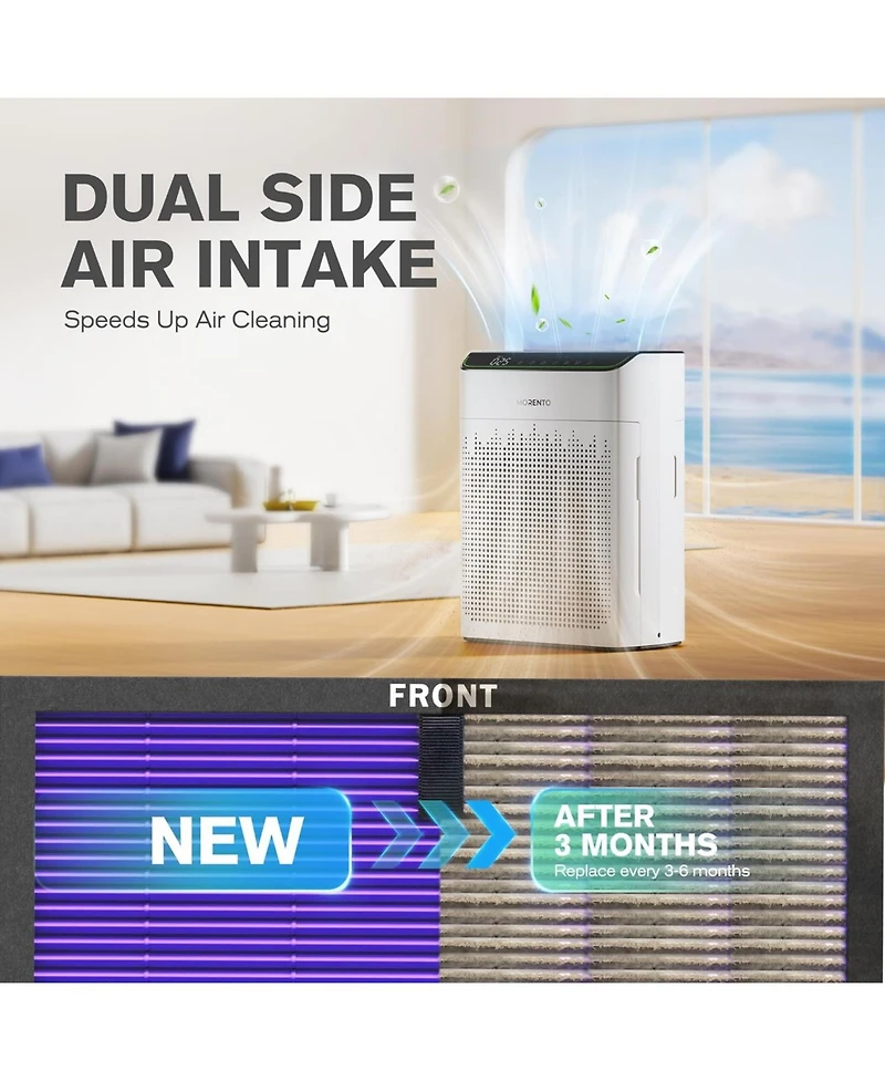 Morento MR5866 Air Purifier Replacement Filter, True Hepa Filter Compatible with MR5866, Multifunctional Version, 2 Pack