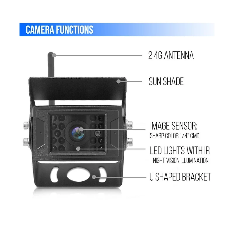 Pyle Backup Camera & Monitor System, 2.4Ghz Wireless, Night Vision, 7'' Display