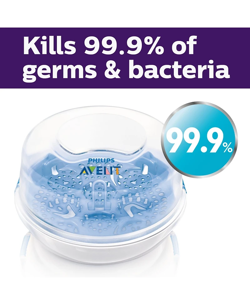 Philips Avent Microwave Steam Sterilizer for Baby Bottles, Pacifiers, Cups and More