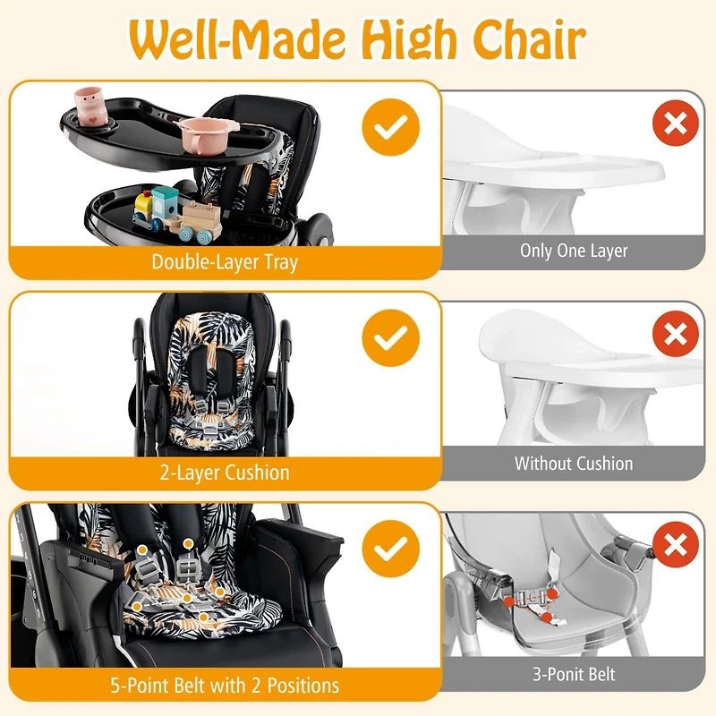 Gouun Multifunctional Folding Baby High Chair with Rolling Wheels and Adjustable Height