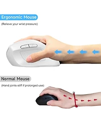 memzuoix Ergonomic Mouse Wireless,2.4G Optical Cordless Mice with 800/1200/1600 Dpi,Vertical Computer Wireless for Laptop, Mac,Pc,Desktop (for R