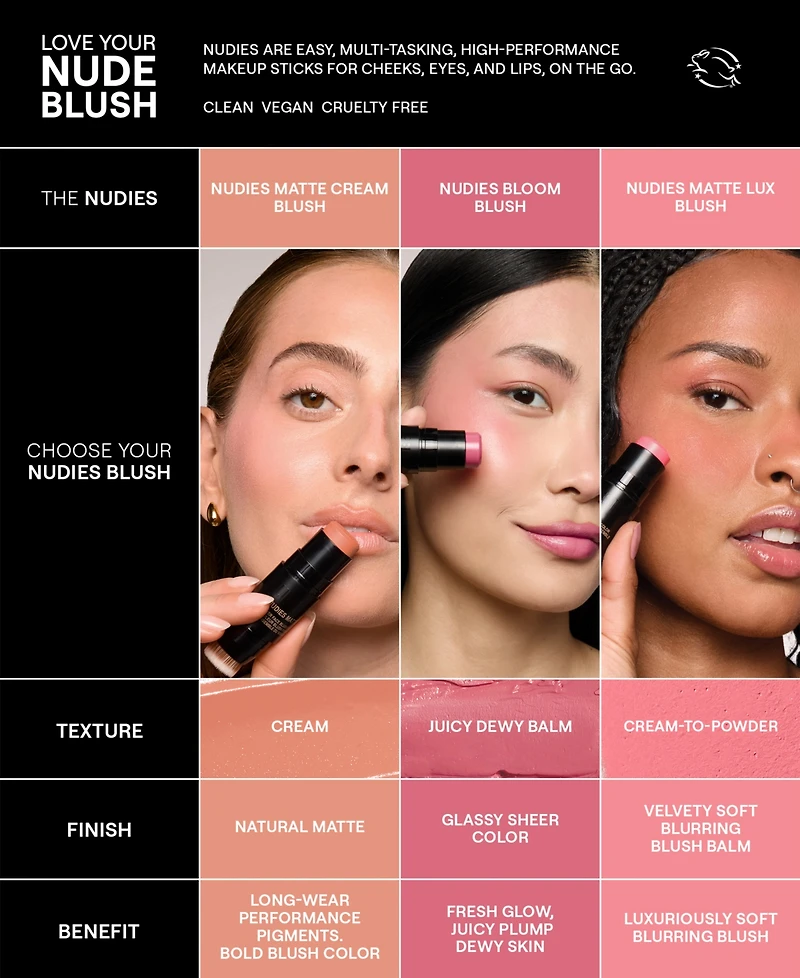 Nudestix Nudies Matte Blush