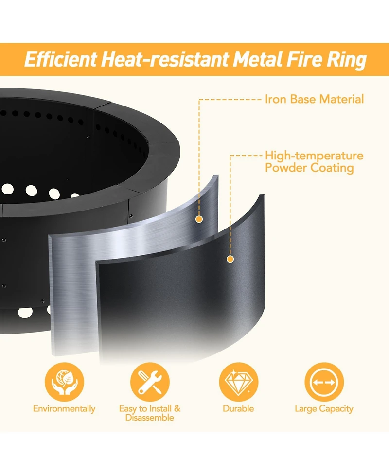 Aoodor Round Smokeless Fire Pit Ring, 36 Inch Double Layer Heavy Duty Metal Fire Pit Insert Liner for Outside Diy Campfire Above or In-Ground, Black