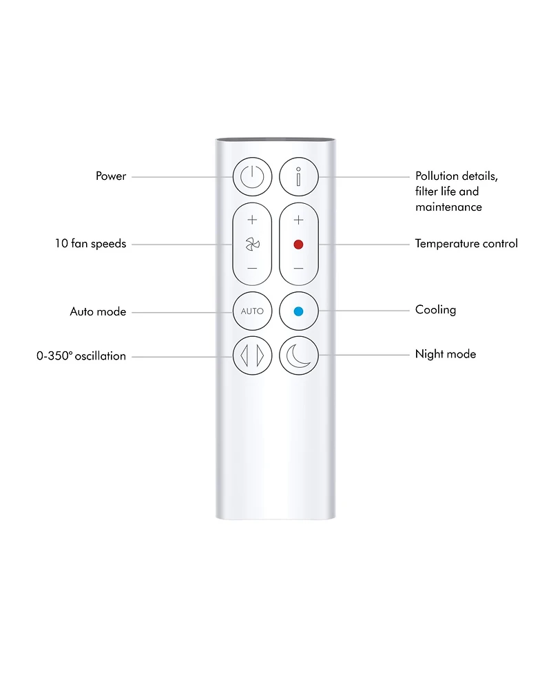 Dyson Purifier Hot+Cool Gen1 HP10