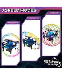 Force1 Obiter Extreme Rc Aerial Drone with 360 Spins