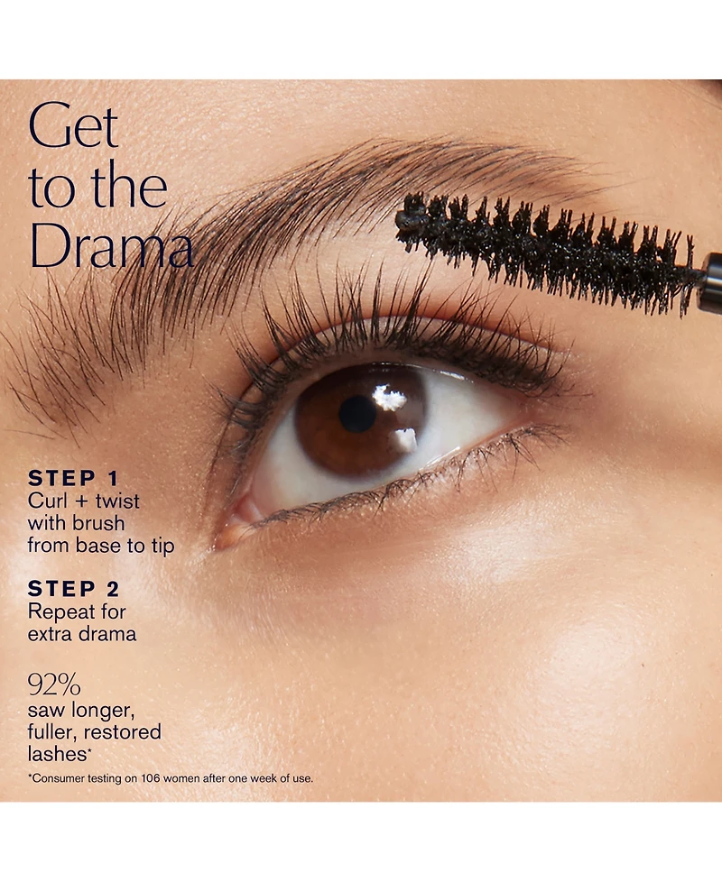 Estee Lauder Turbo Lash High Powered Volume + Length Mascara