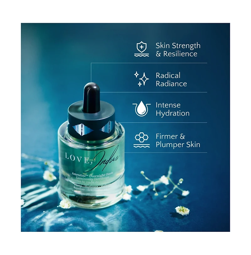 Rare Riches, Reimagined-Gift Set For Women