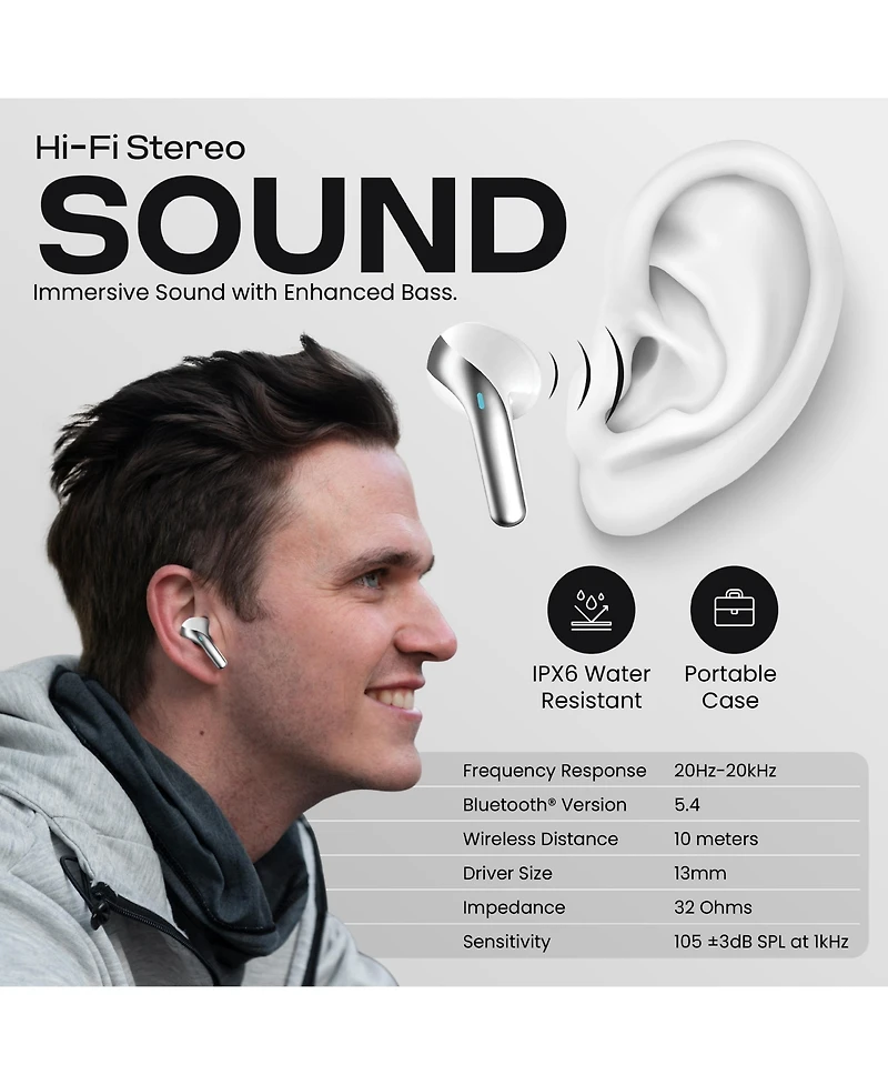 GabbaGoods Truebuds Bliss Premium Wireless Earbuds with Lcd Battery Display Charging Case