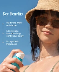 Coola 3-Pc. Spf Spray Minis Set