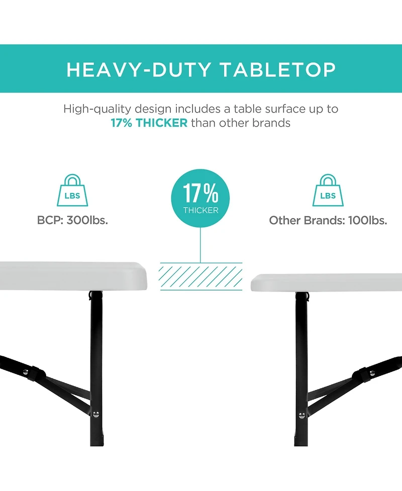 Best Choice Products 4ft Plastic Folding Table, Indoor Outdoor Heavy Duty Portable w/ Handle, Lock for Picnic