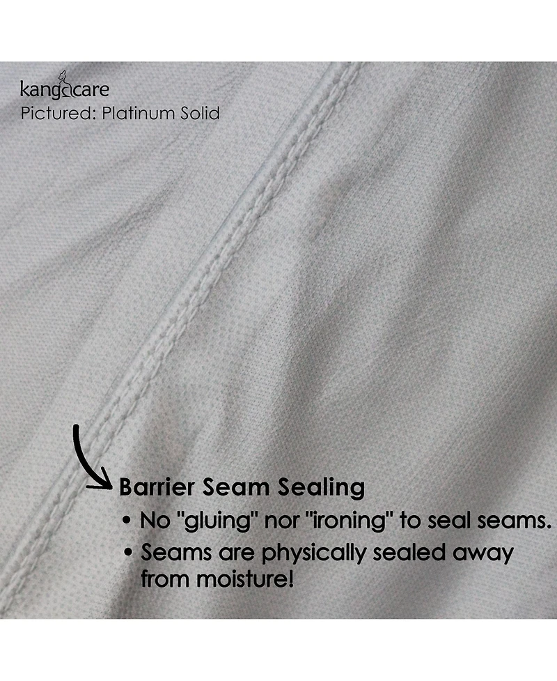 Kanga Care Boys 3D Dimensional Seam Sealed Wet Bag