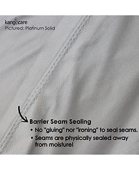Kanga Care Boys 3D Dimensional Seam Sealed Wet Bag