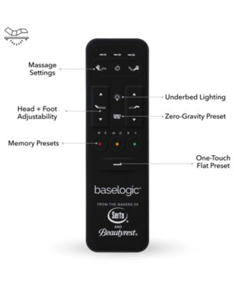Beautyrest Baselogic Gold Adjustable Base Collection