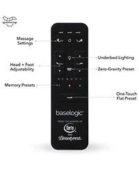 Beautyrest Baselogic Gold Adjustable Base Collection