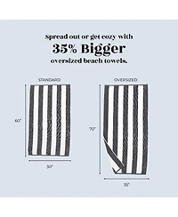 Linery & Co. Oversized Cotton Cabana Beach Towel, Single - 35" x 70"