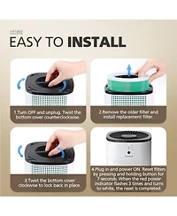 Chivalz Air Purifier Replacement Filter 2 Pack, H13 Ture Hepa Filter for 1800 Air Purifer, Efficiency Activated Carbon - Original Version