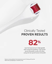 Ds Laboratories StimuROLLER Microneedle Hair Follicle Stimulation System, 0.5 mm