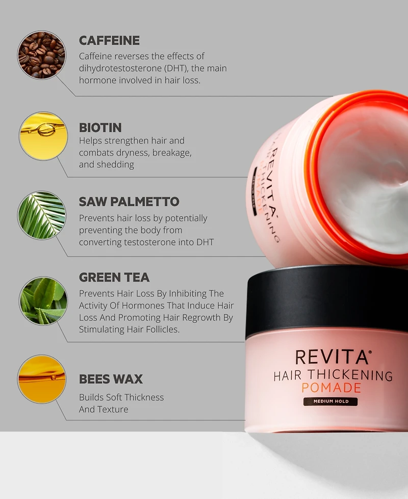 Ds Laboratories Revita Hair Thickening Pomade, 100 ml