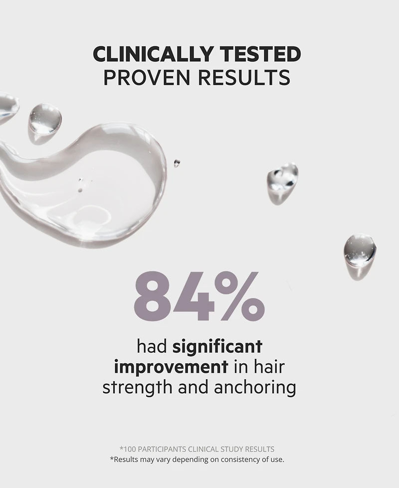 Ds Laboratories Spectral.csf Revitalizing Serum For Women With Nanoxidil 5%, 3-Month Supply