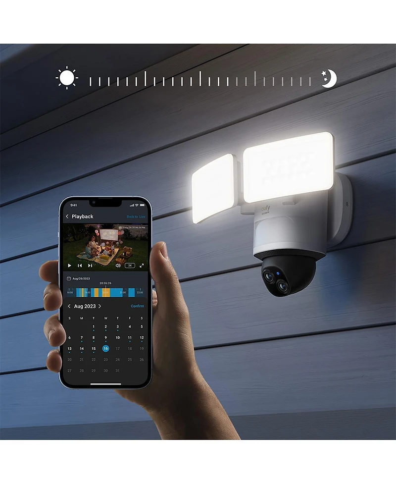 Eufy E340 Dual-Cam 2K Floodlight Camera