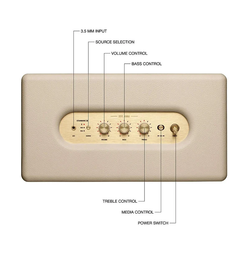 Stanmore Iii Bluetooth Speaker System - Cream