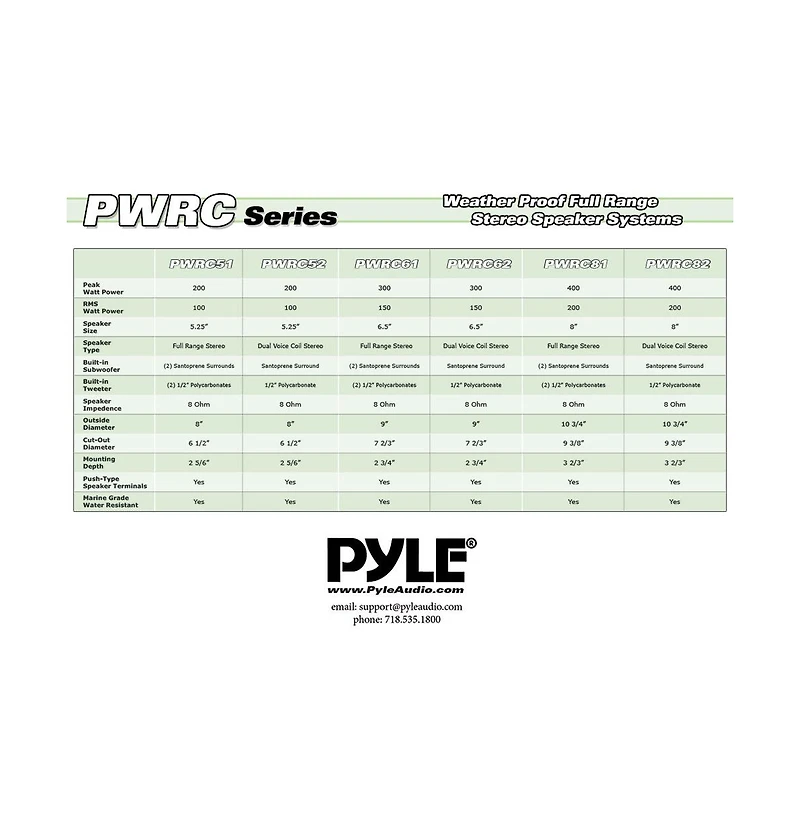 Pyle PWRC82 8" Waterproof 2-Way In-Ceiling/In-Wall Stereo Speaker, 200W Rms, Single Speaker