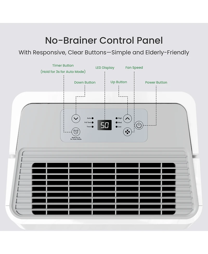 Waykar EnergyStar Dehumidifier for Home & Basement with Drain Hose And Water Tank